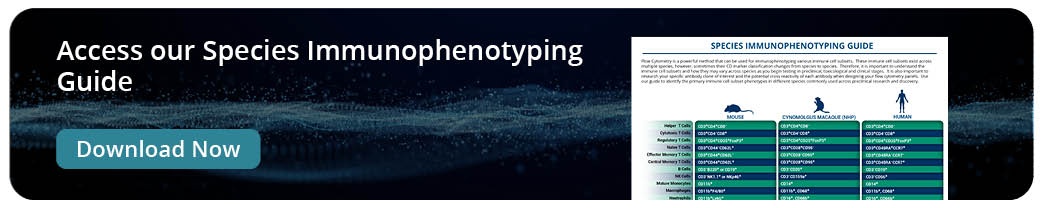 Access our Species Immunophenotyping Guide